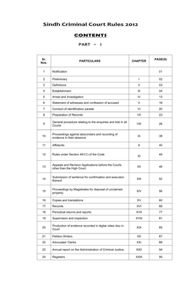 Sindh Criminal Court Rules 2012