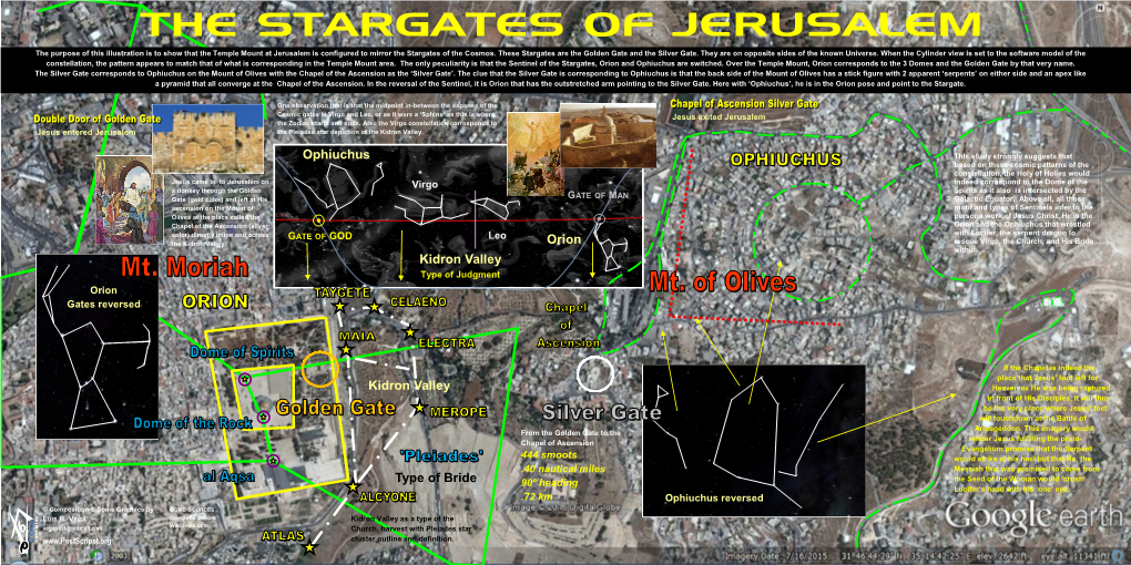 The Stargates of Jerusalem