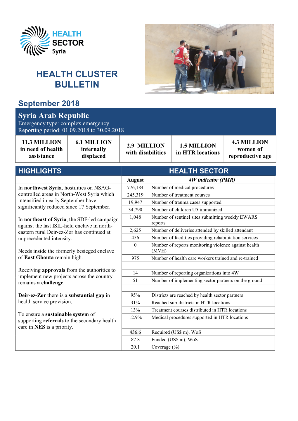 Health Cluster Bulletin