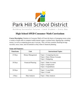 High School SPED Consumer Math Curriculum
