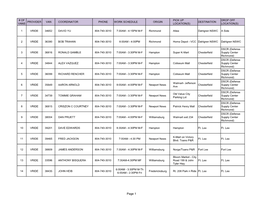 Page 1 # of PICK up DROP OFF PROVIDER VAN COORDINATOR PHONE WORK SCHEDULE ORIGIN DESTINATION VANS LOCATION(S) LOCATION(S)