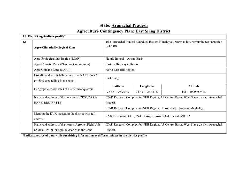 State: Arunachal Pradesh Agriculture Contingency Plan: East Siang District