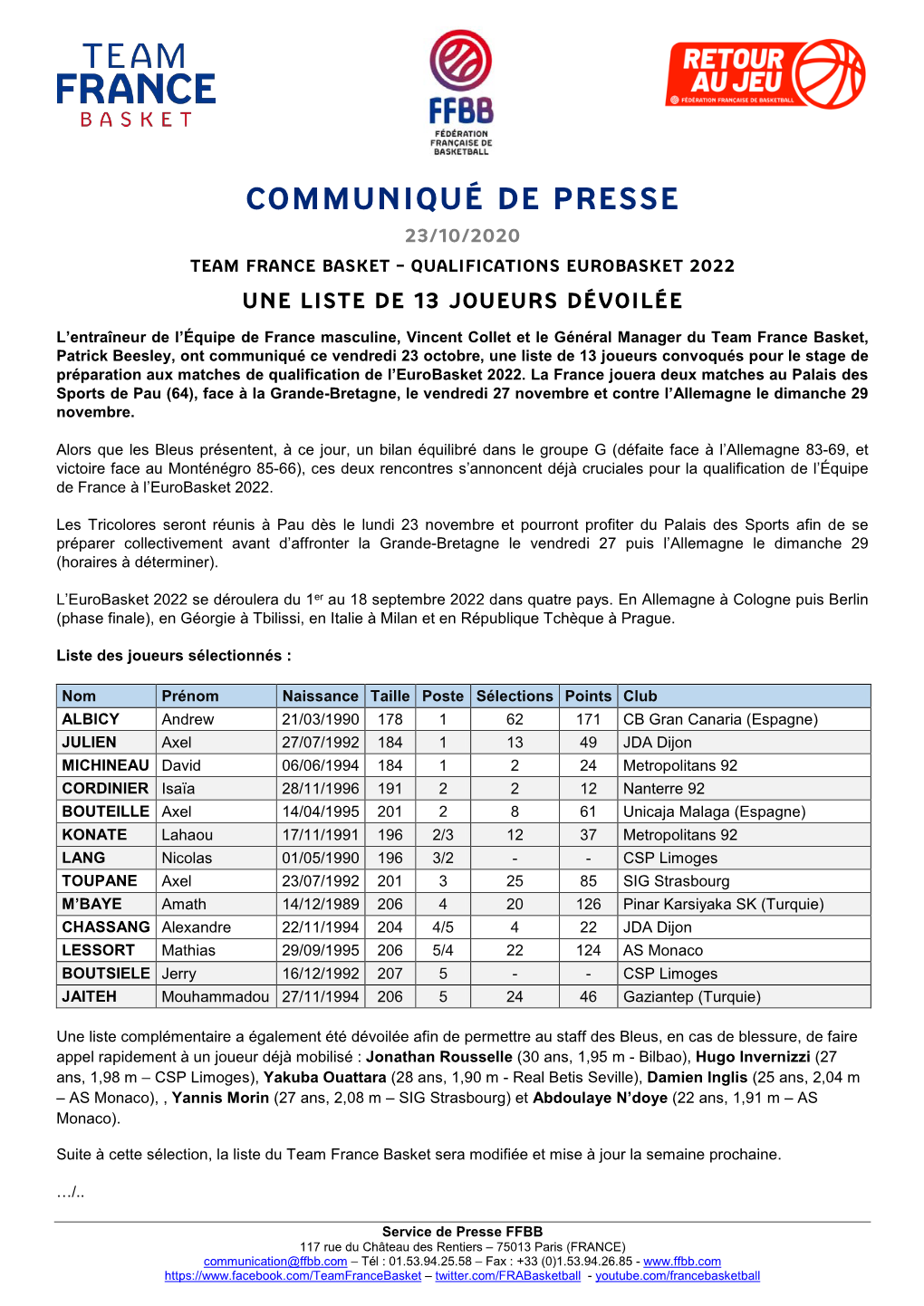 Communiqué De Presse 23/10/2020 Team France Basket – Qualifications Eurobasket 2022 Une Liste De 13 Joueurs Dévoilée
