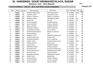 Dr. HARISINGH GOUR VISHWAVIDYALAYA, SAGAR Entrance Test - 2013 (Result) Page 1 Course Code/Name:- UG 110 - B.A