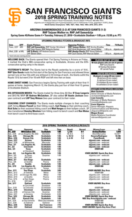 San Francisco Giants 2018 Spring Training Notes