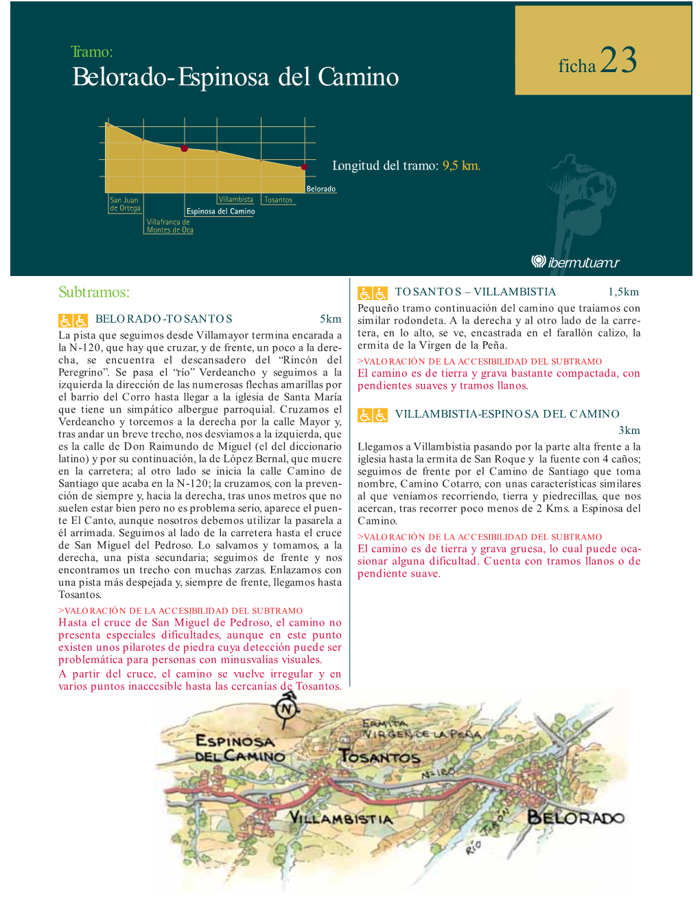 Belorado-Espinosa Del Camino Ficha 23