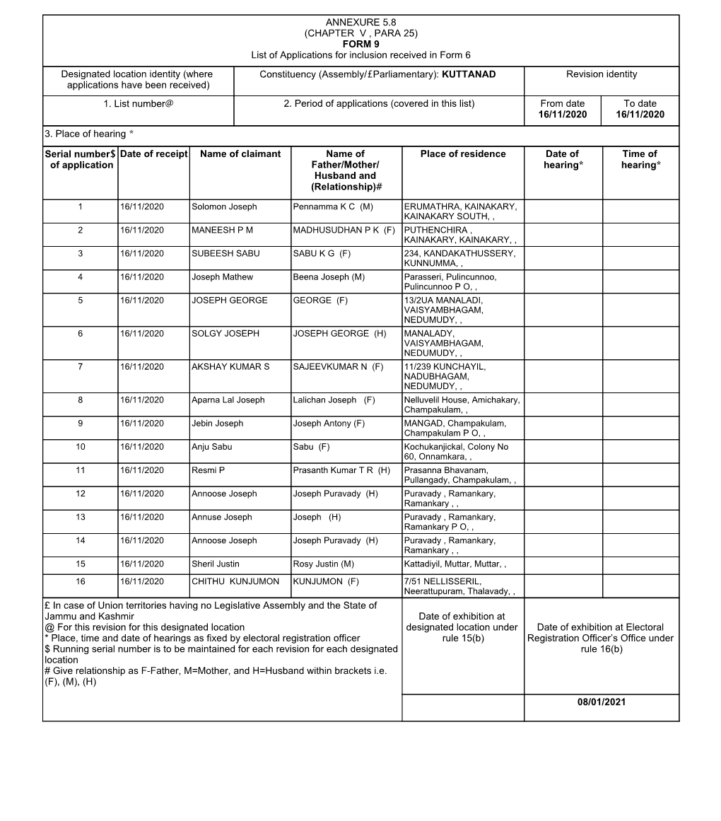 (CHAPTER V , PARA 25) FORM 9 List of Applications for Inclusion