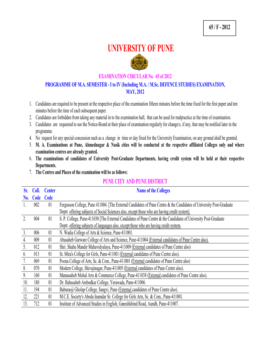 University of Pune External MA Time Table.Pdf