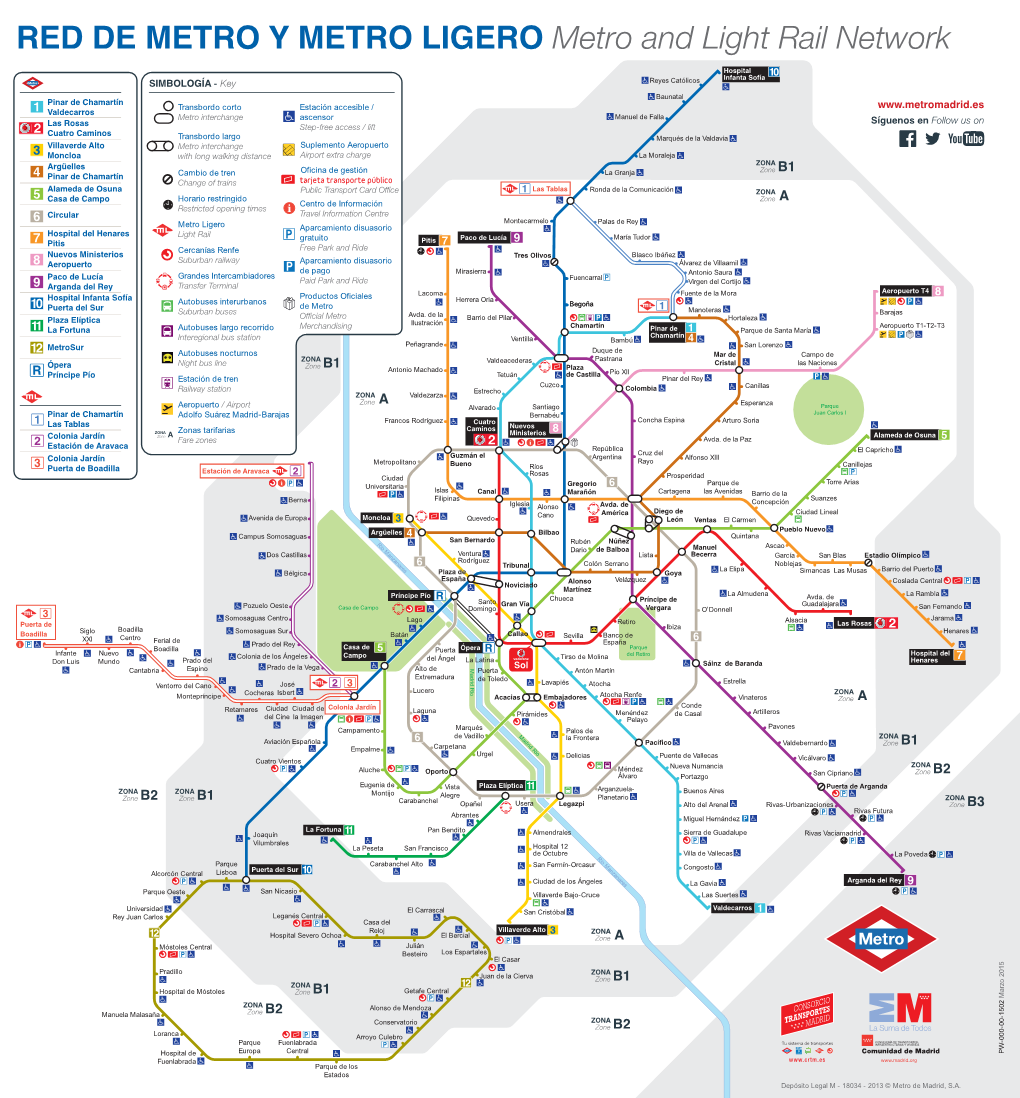 RED DE METRO Y METRO LIGERO Metro and Light Rail Network