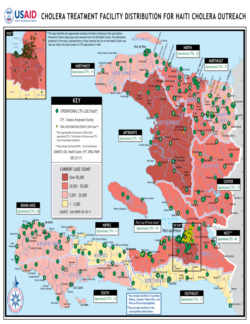 USAID/OFDA Haiti Program