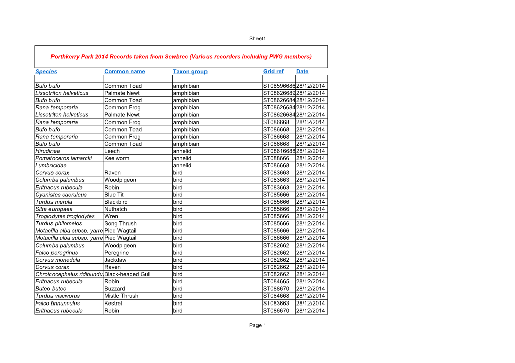 Species Common Name Grid Ref Date Common Toad