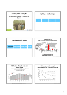 Tackling Public Enemy #2: Fighting a Deadly Fungus Screening to Prevent Cryptococcal Deaths