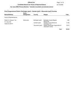 Primary Election Results