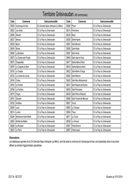Territoire Grésivaudan (48 Communes)
