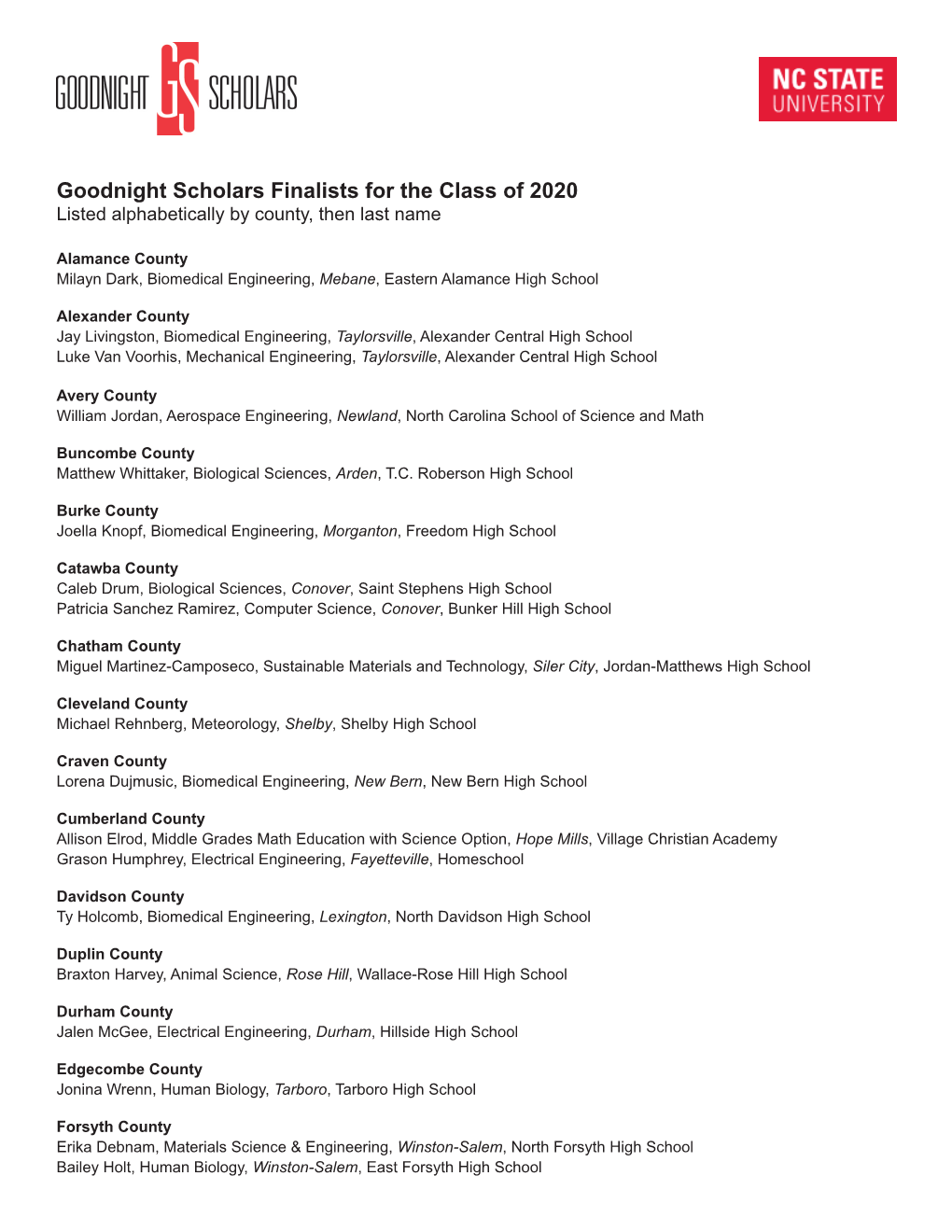 Goodnight Scholars Finalists for the Class of 2020 Listed Alphabetically by County, Then Last Name