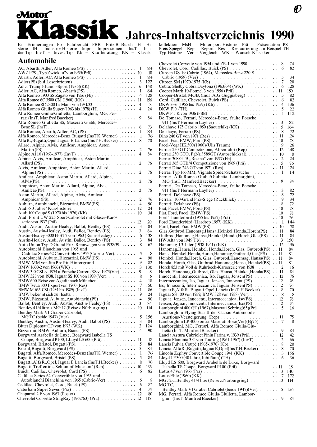 Jahres-Inhaltsverzeichnis 1990 Er = Erinnerungen Fb = Fahrbericht FBB = Fritz B