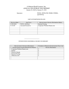 Adirondack Brodcasting Annual EEO Public File Report 2020-2021