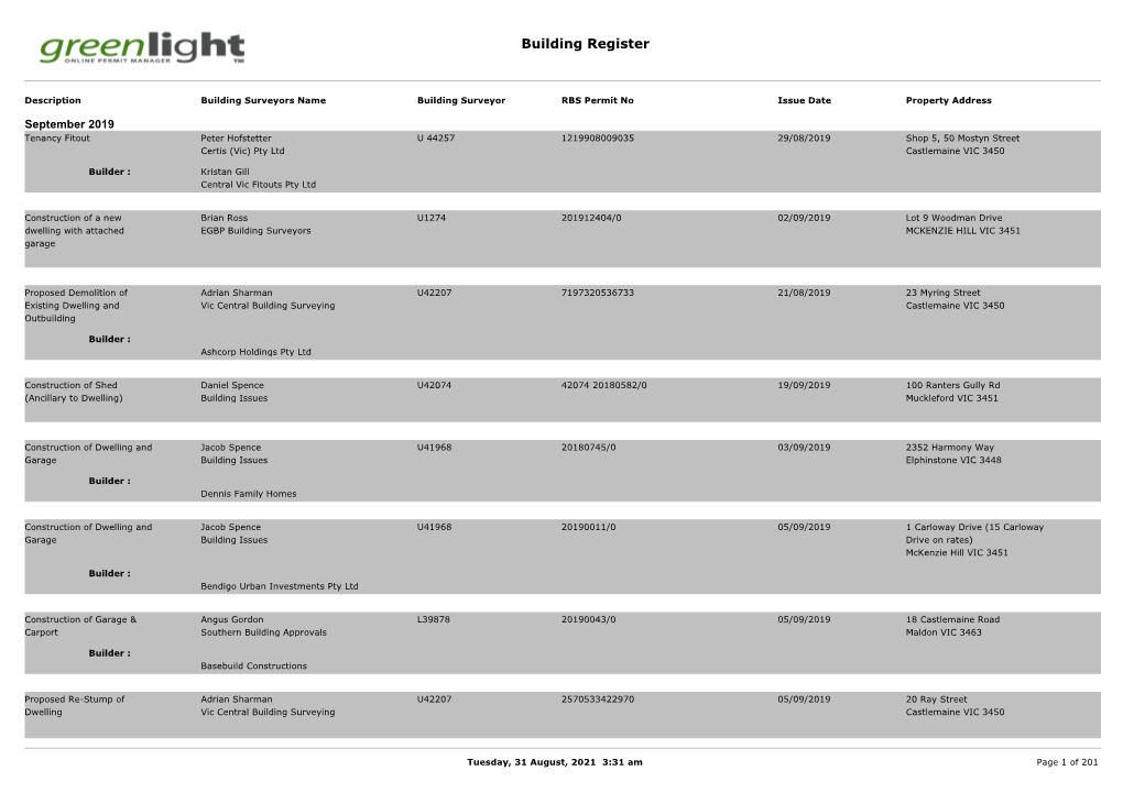 Building Register