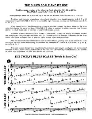 The Blues Scale and Its Use
