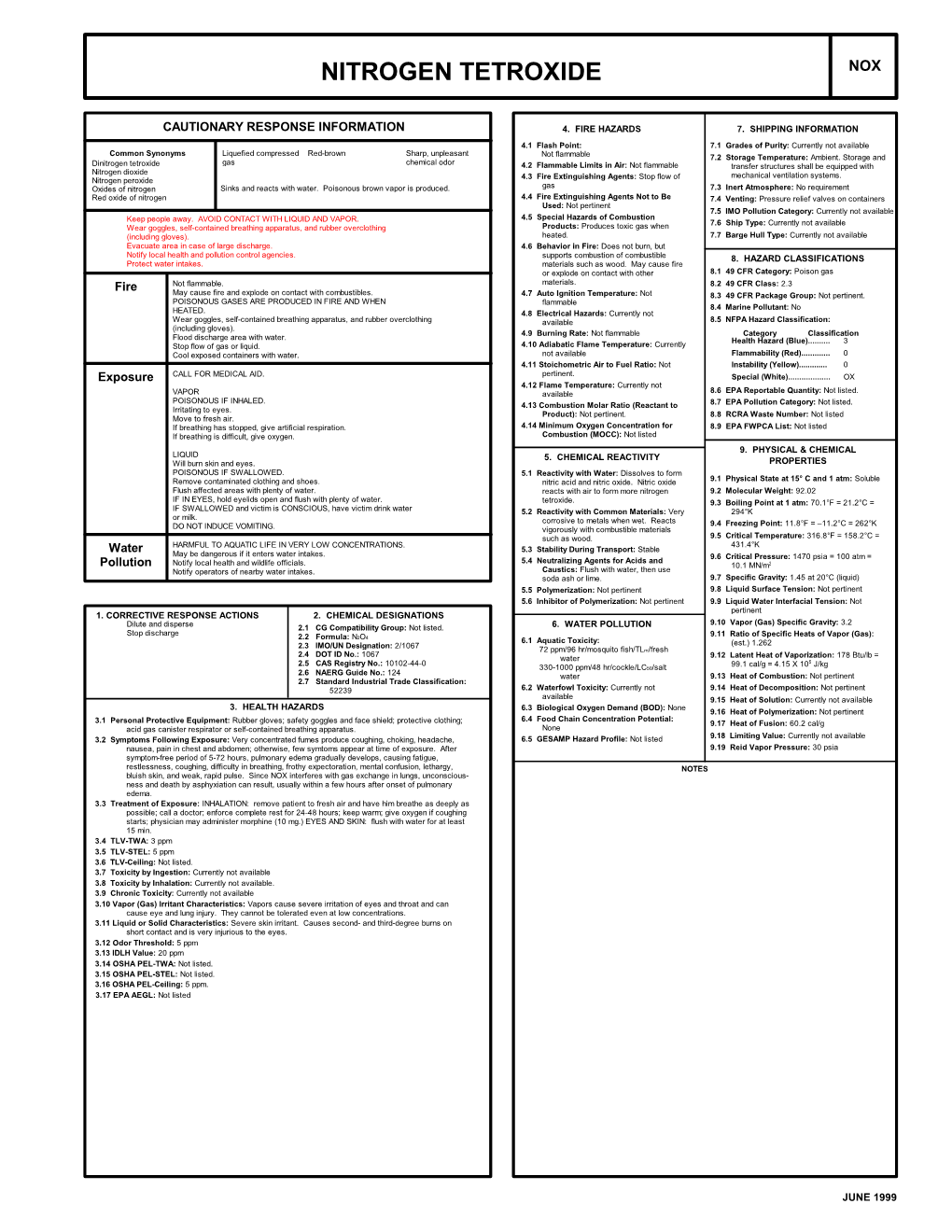 Nitrogen Tetroxide Nox