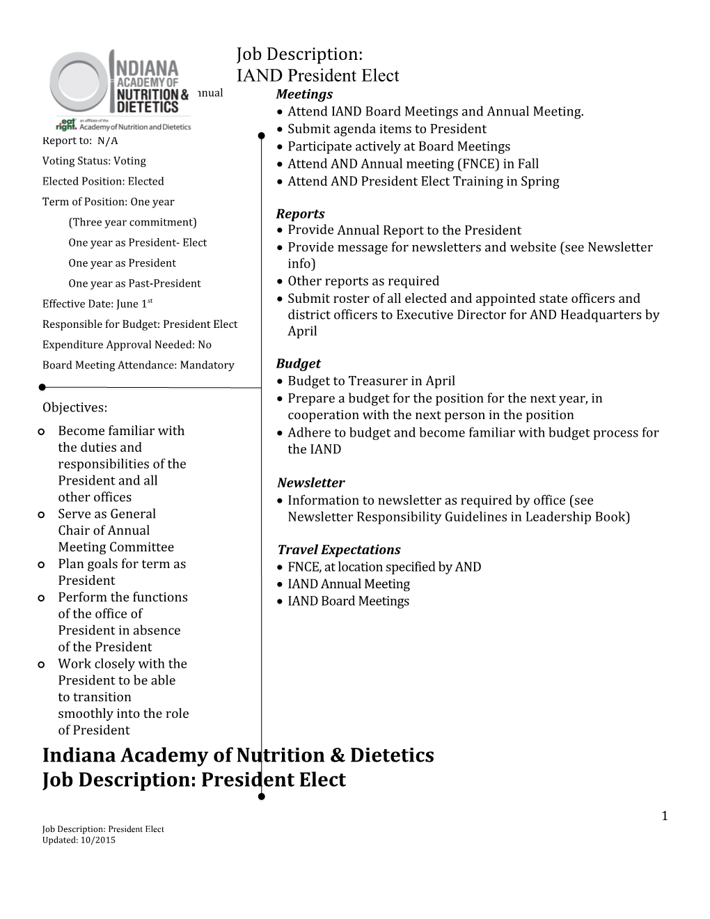 Indiana Academy of Nutrition & Dietetics