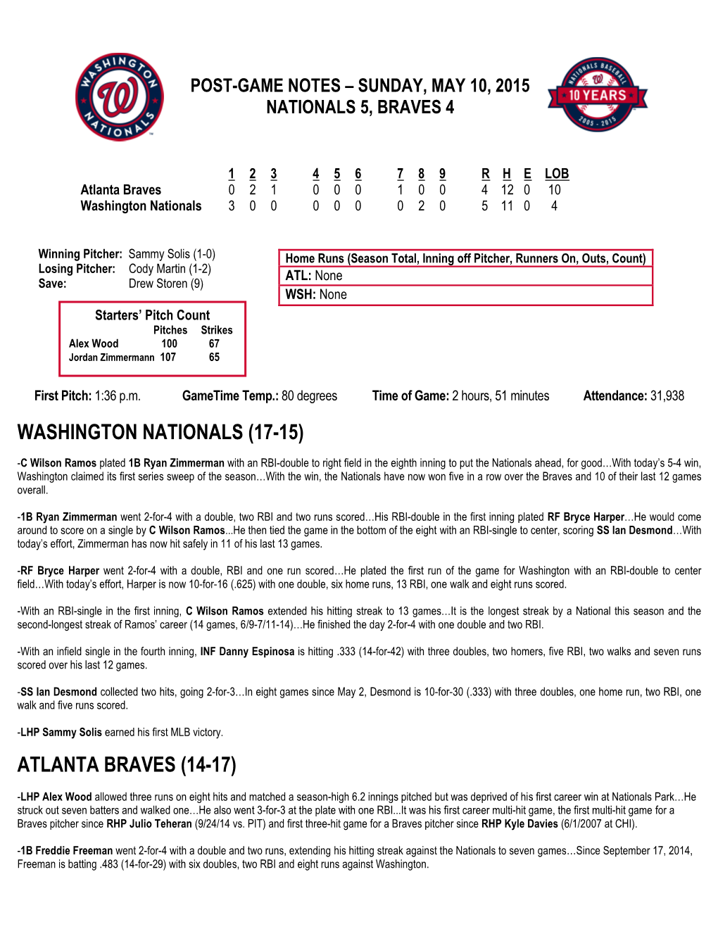 Washington Nationals 3 0 0 0 0 0 0 2 0 5 11 0 4