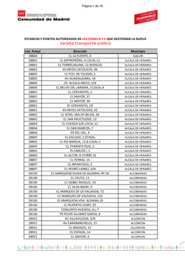 Estancos Y Puntos Autorizados De Las Zonas B Y C Que Gestionan La Nueva