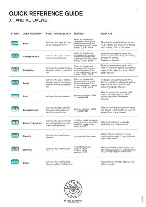 QUICK REFERENCE GUIDE XT and XE Ovens