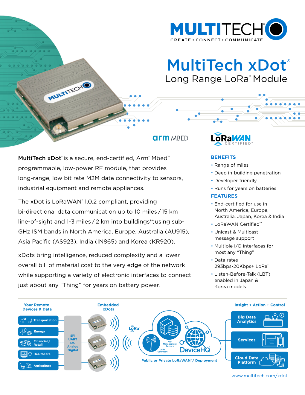 Multitech Xdot® Long Range Lora® Module