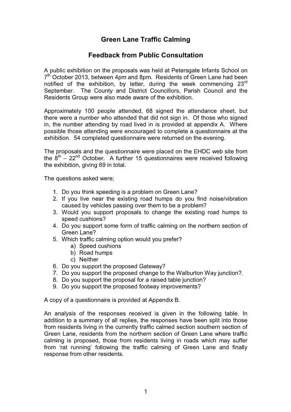 Green Lane Traffic Calming Feedback from Public Consultation