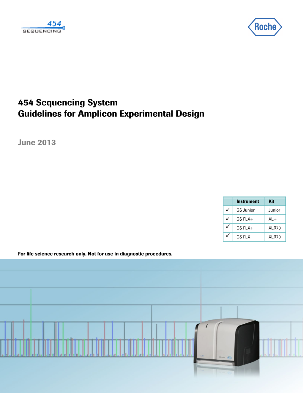 454 Sequencing System Guidelines for Amplicon Experimental Design