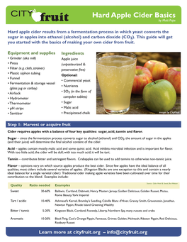 Hard Apple Cider Basics by Matt Pope