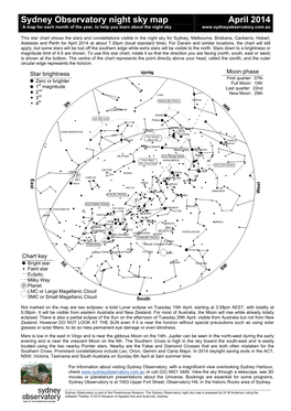 Sydney Observatory Night Sky Map April 2014 a Map for Each Month of the Year, to Help You Learn About the Night Sky