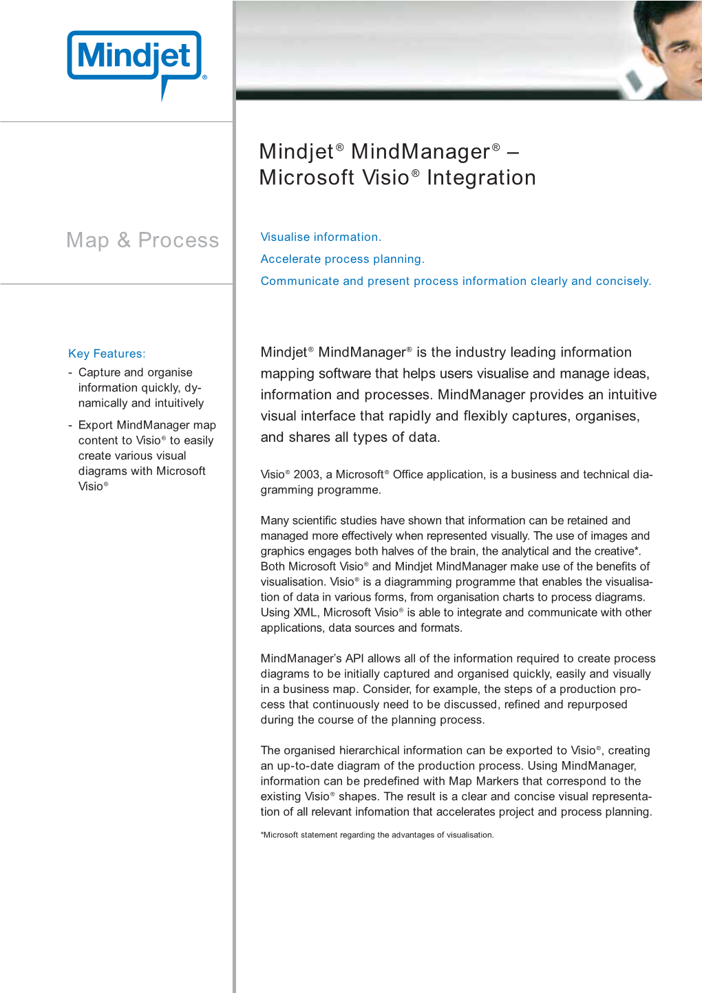 Mindjet® Mindmanager® – Microsoft Visio® Integration Map & Process