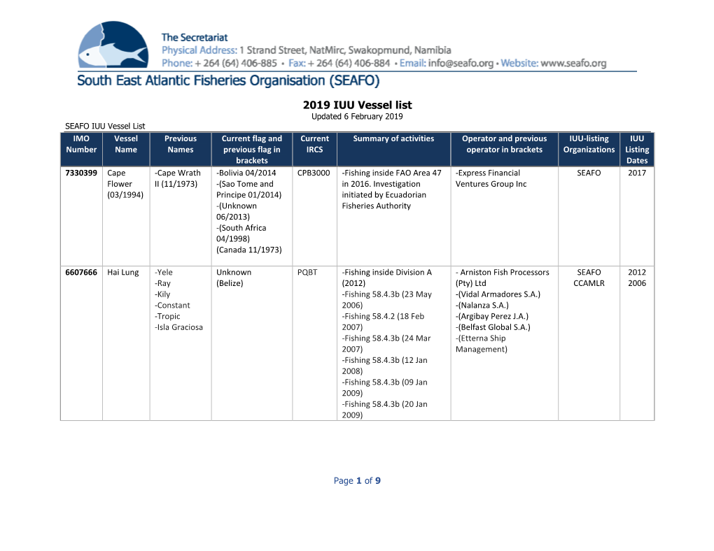 SEAFO IUU Vessel List IMO Vessel Previous Current Flag and Current Summary of Activities Operator and Previous IUU-Listing IUU