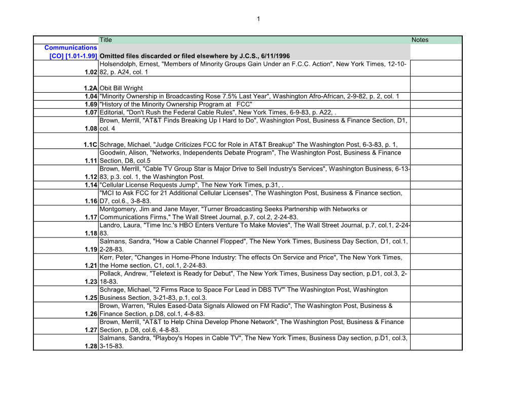 1 Title Notes Communications [CO] [1.01-1.99] Omitted Files