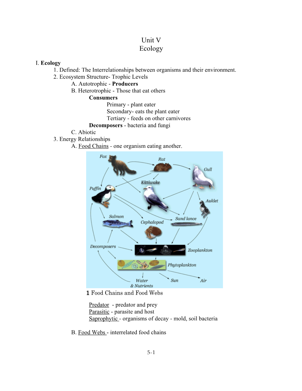 Unit V Ecology