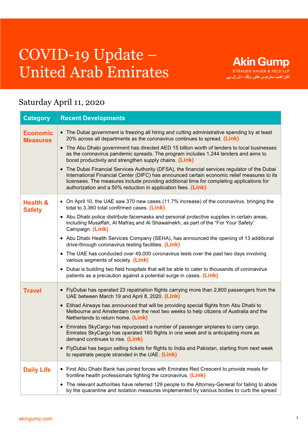 COVID-19 Update – United Arab Emirates