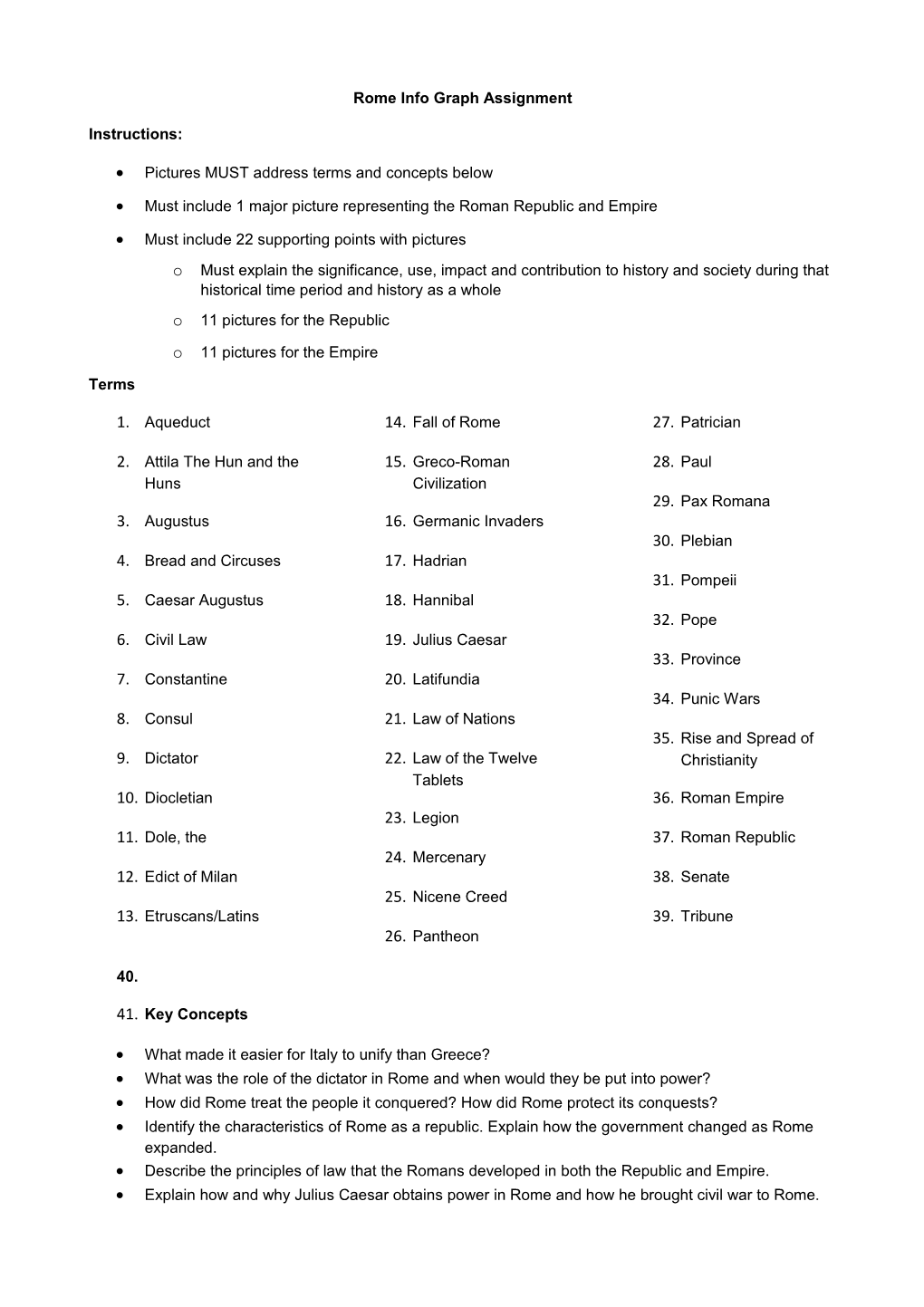 Rome Info Graph Assignment