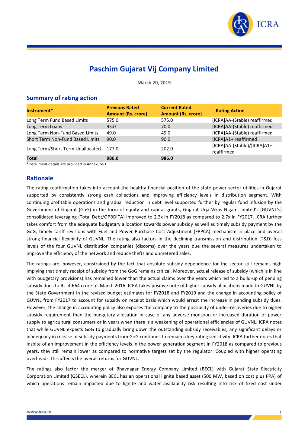 Paschim Gujarat Vij Company Limited