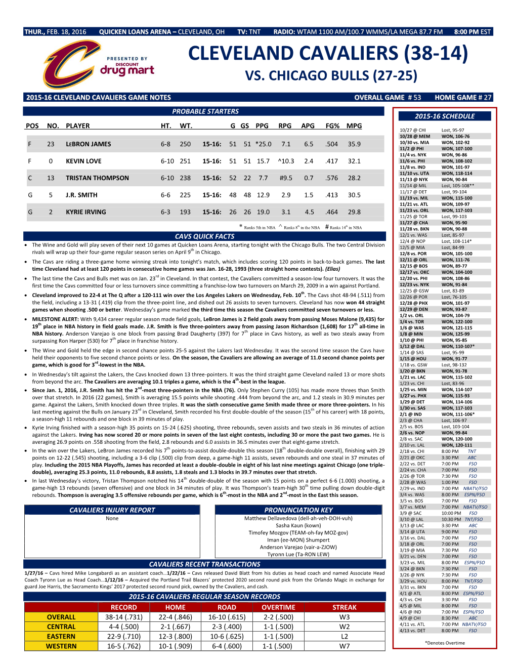 Cleveland Cavaliers (38-14) Vs