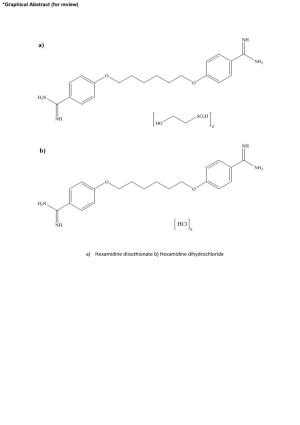 Ethionate B) Hexamidine Dihydrochloride Table(S)