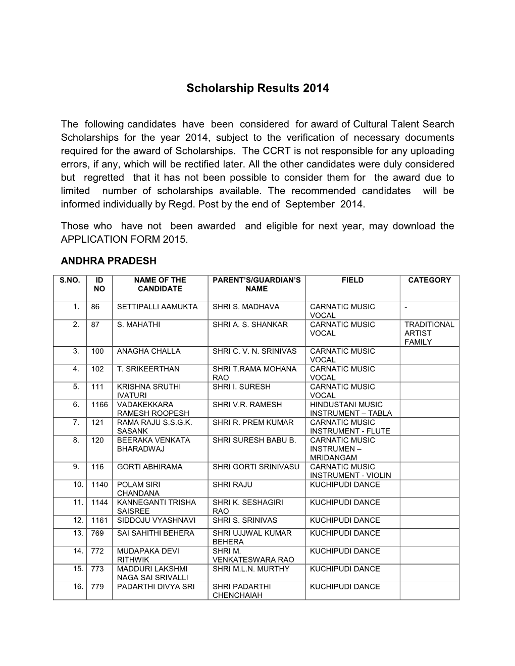 Scholarship Results 2014