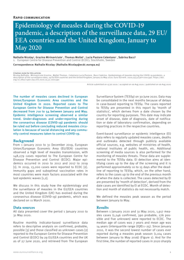 Epidemiology of Measles During the COVID-19 Pandemic, a Description of the Surveillance Data, 29 EU/ EEA Countries and the United Kingdom, January to May 2020