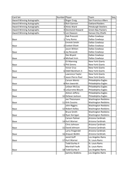 2017 Panini Illusions Football Checklist