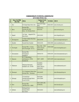 LIST of RDMA OFFICES & Ulbs