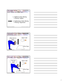 Two Ways to Mix Red, Green, and Blue Light 1. Additive Color Mixing