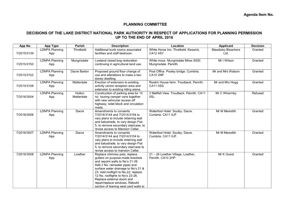 Agenda Item No. PLANNING COMMITTEE DECISIONS of the LAKE DISTRICT NATIONAL PARK AUTHORITY in RESPECT of APPLICATIONS for PLANNIN