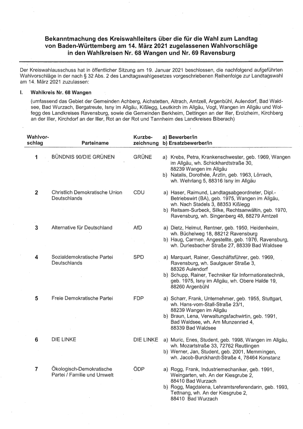 Bekanntmachung Des Kreiswahlleiters Über Die Für Die Wahl Zum Landtag Von Baden-Württemberg Am 14