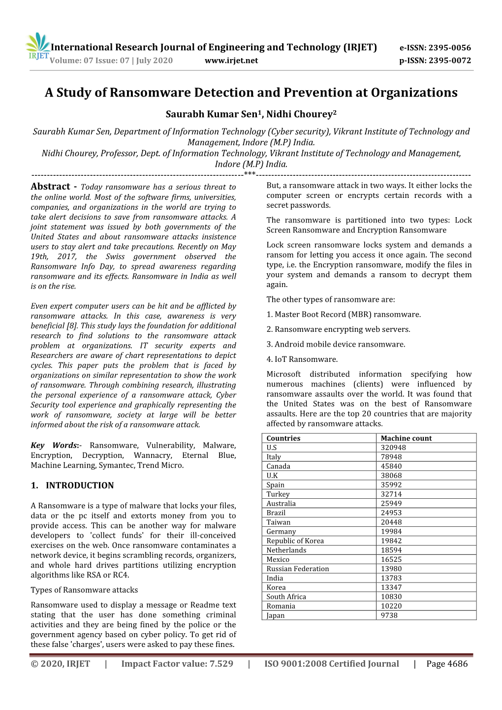 A Study of Ransomware Detection and Prevention at Organizations